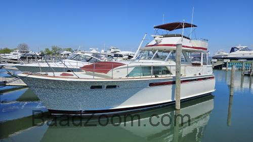 Chris Craft Commander 47 tekniske specifikationer og anmeldelser